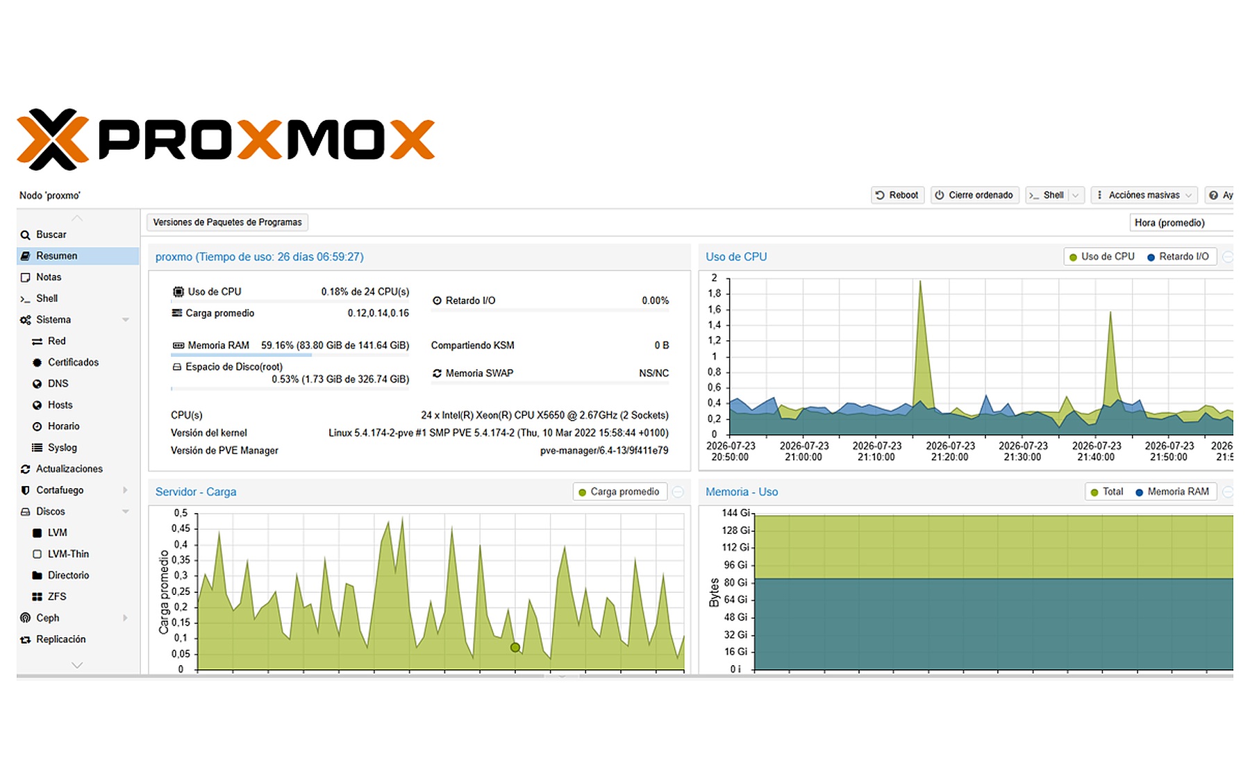 Panel de administración Proxmox