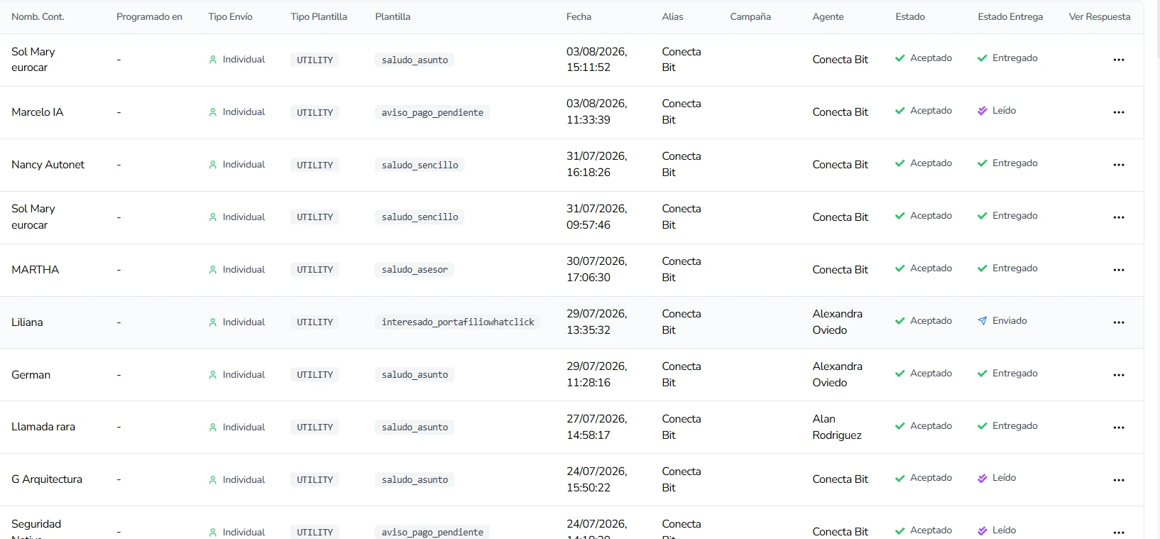 Campañas de WhatsApp en WhatClick